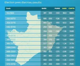 deputados estaduais eleitos em Goiás